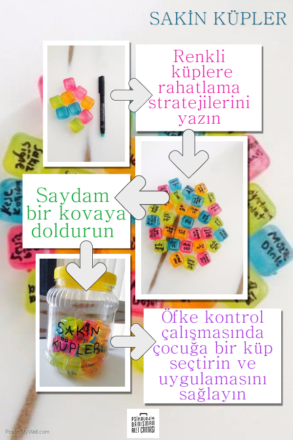 sakin kuplerresim